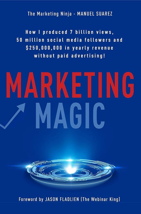 Marketing Magic: How I produced 7 billion views